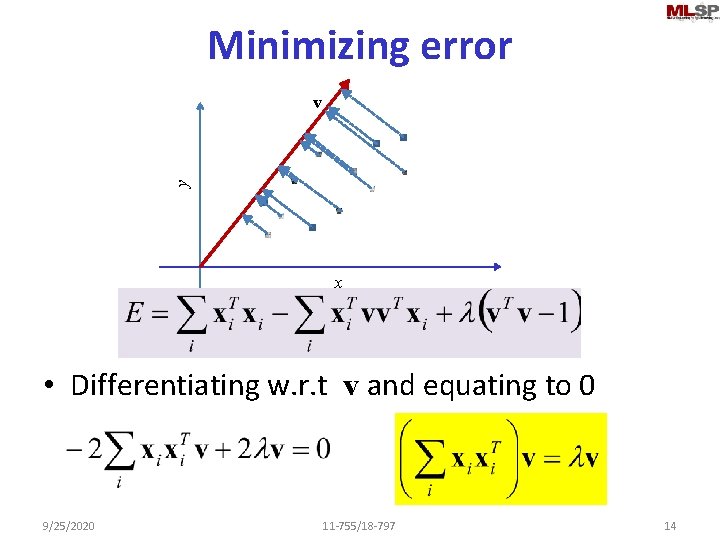 Minimizing error y v x • Differentiating w. r. t v and equating to