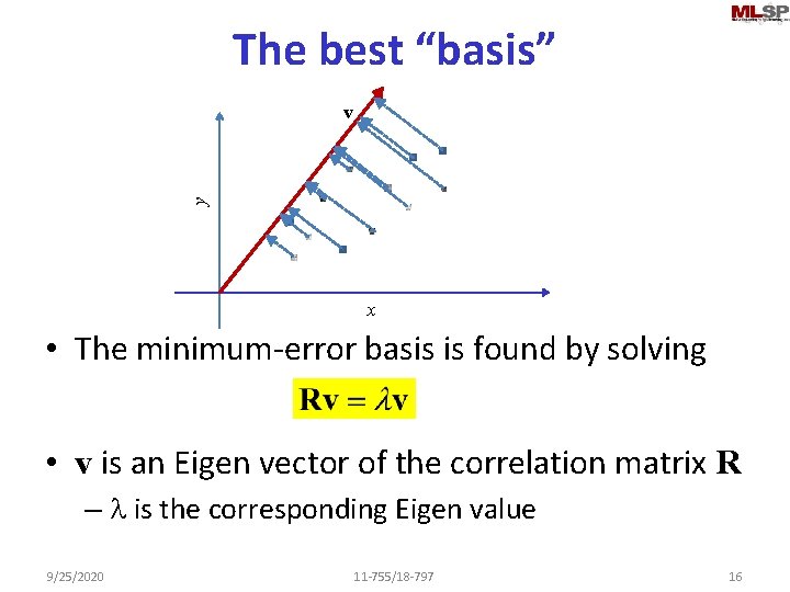 The best “basis” y v x • The minimum-error basis is found by solving