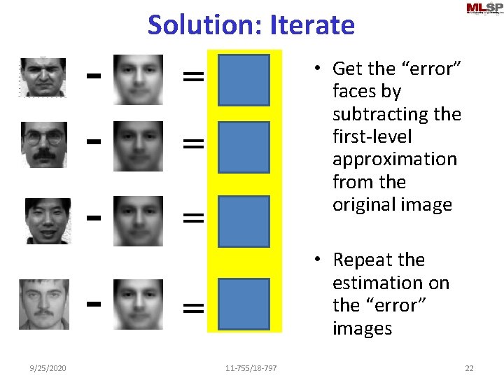 Solution: Iterate - = 9/25/2020 • Get the “error” faces by subtracting the first-level