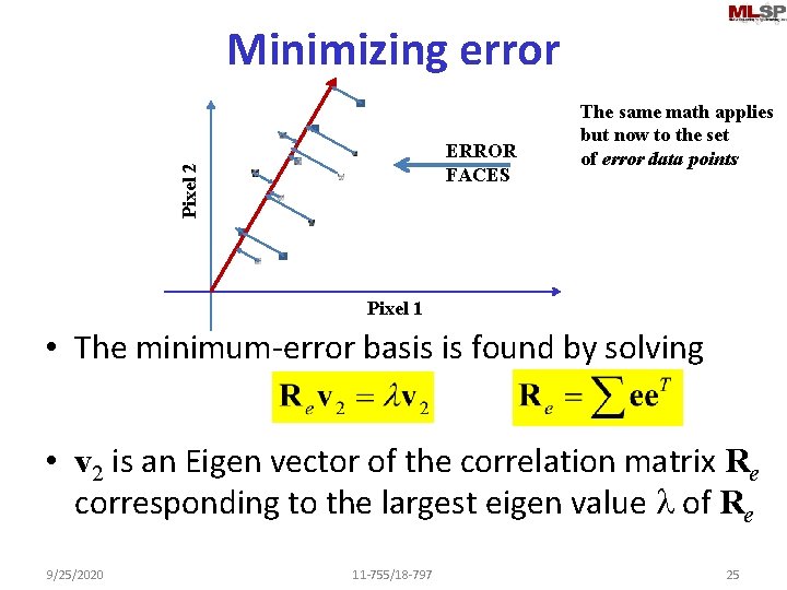 Minimizing error Pixel 2 ERROR FACES The same math applies but now to the