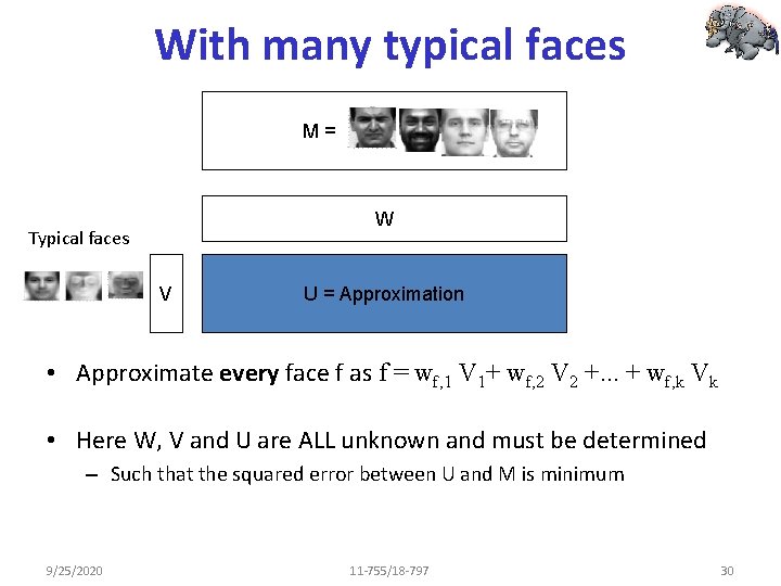 With many typical faces M= W Typical faces V U = Approximation • Approximate