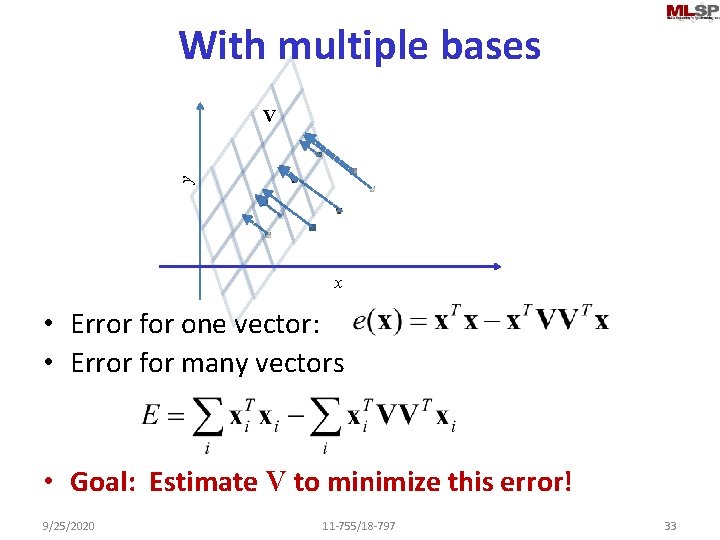 With multiple bases y V x • Error for one vector: • Error for