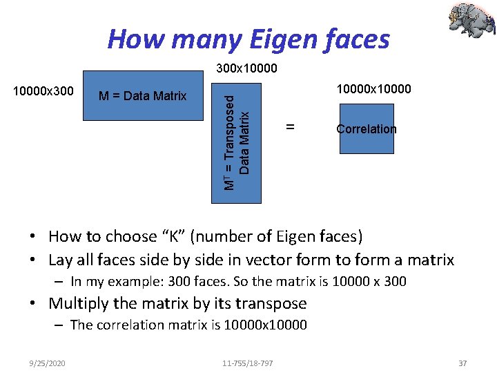 How many Eigen faces 10000 x 300 M = Data Matrix MT = Transposed