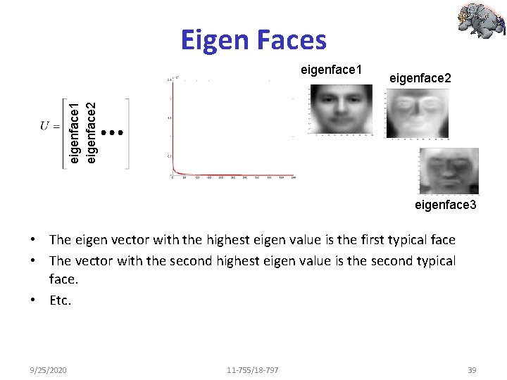 Eigen Faces eigenface 2 eigenface 1 eigenface 3 • The eigen vector with the