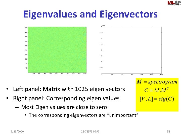 Eigenvalues and Eigenvectors • Left panel: Matrix with 1025 eigen vectors • Right panel: