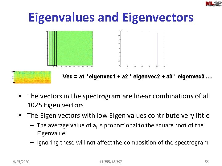 Eigenvalues and Eigenvectors Vec = a 1 *eigenvec 1 + a 2 * eigenvec