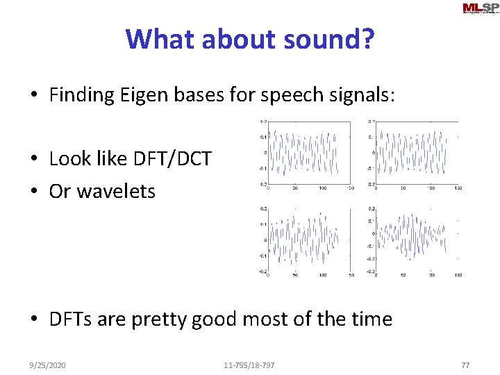 What about sound? • Finding Eigen bases for speech signals: • Look like DFT/DCT