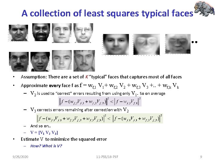 A collection of least squares typical faces • Assumption: There a set of K