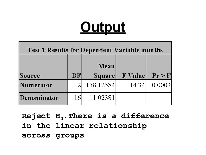 Output Test 1 Results for Dependent Variable months Source Numerator Denominator Mean DF Square