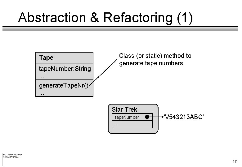 Abstraction & Refactoring (1) Class (or static) method to generate tape numbers Tape tape.