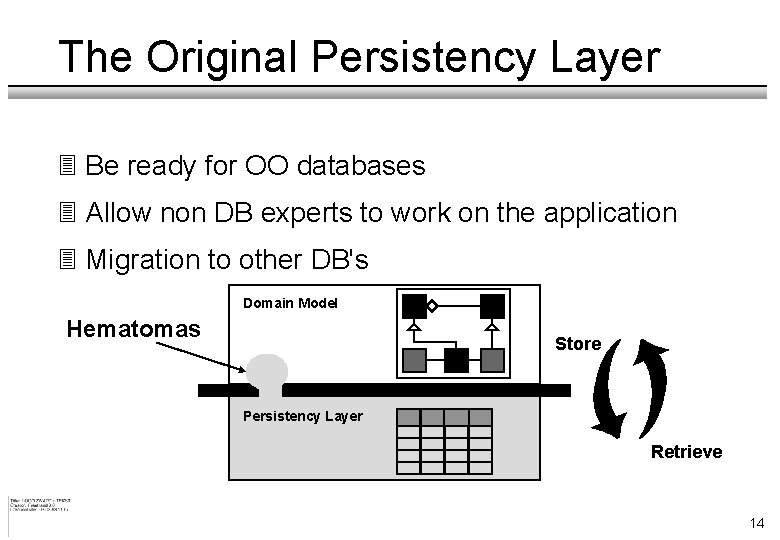 The Original Persistency Layer 3 Be ready for OO databases 3 Allow non DB