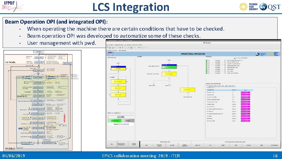 LCS Integration Beam Operation OPI (and integrated OPI): - When operating the machine there