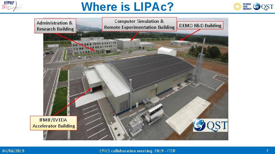 Where is LIPAc? Administration & Research Building Computer Simulation & Remote Experimentation Building DEMO