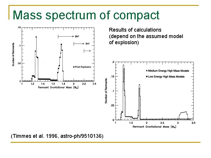 Mass spectrum of compact Results of calculations objects (depend on the assumed model of Mass spectrum of compact Results of calculations objects (depend on the assumed model of
