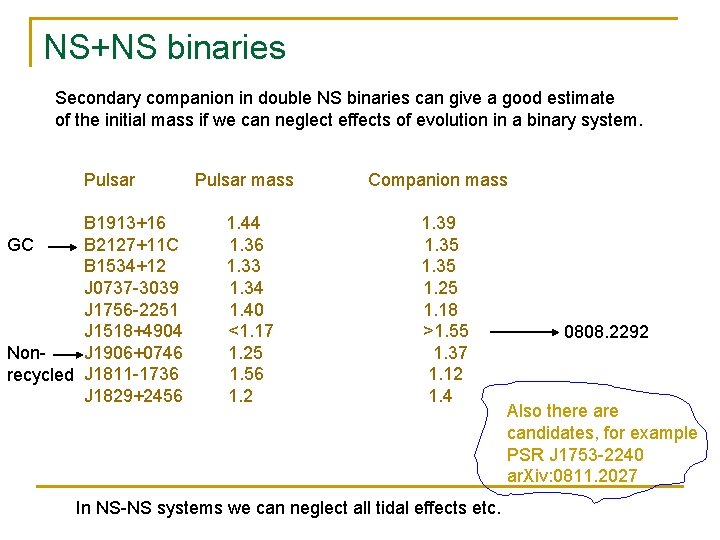 NS+NS binaries Secondary companion in double NS binaries can give a good estimate of NS+NS binaries Secondary companion in double NS binaries can give a good estimate of