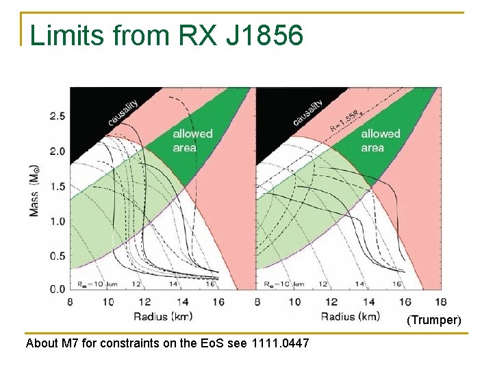 Limits from RX J 1856 (Trumper) About M 7 for constraints on the Eo. Limits from RX J 1856 (Trumper) About M 7 for constraints on the Eo.