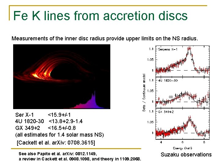 Fe K lines from accretion discs Measurements of the inner disc radius provide upper Fe K lines from accretion discs Measurements of the inner disc radius provide upper
