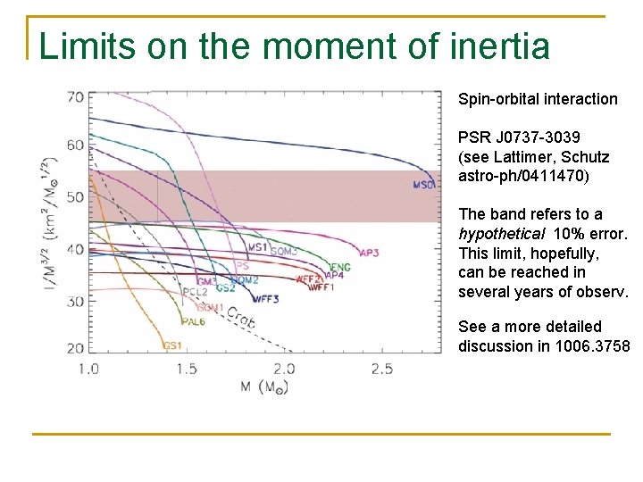 Limits on the moment of inertia Spin-orbital interaction PSR J 0737 -3039 (see Lattimer, Limits on the moment of inertia Spin-orbital interaction PSR J 0737 -3039 (see Lattimer,