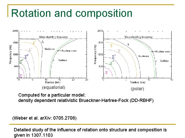 Rotation and composition (equatorial) (polar) Computed for a particular model: density dependent relativistic Brueckner-Hartree-Fock Rotation and composition (equatorial) (polar) Computed for a particular model: density dependent relativistic Brueckner-Hartree-Fock