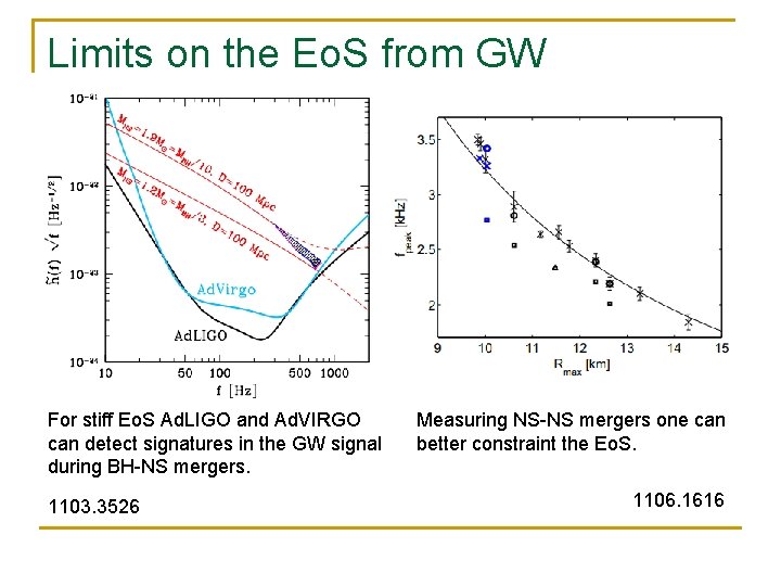 Limits on the Eo. S from GW observations For stiff Eo. S Ad. LIGO Limits on the Eo. S from GW observations For stiff Eo. S Ad. LIGO