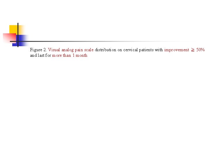 Figure 2. Visual analog pain scale distribution on cervical patients with improvement ≧ 50%