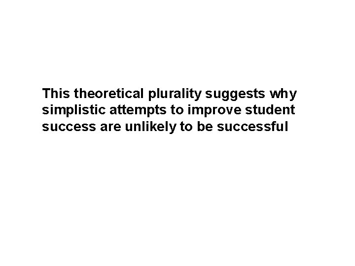 This theoretical plurality suggests why simplistic attempts to improve student success are unlikely to