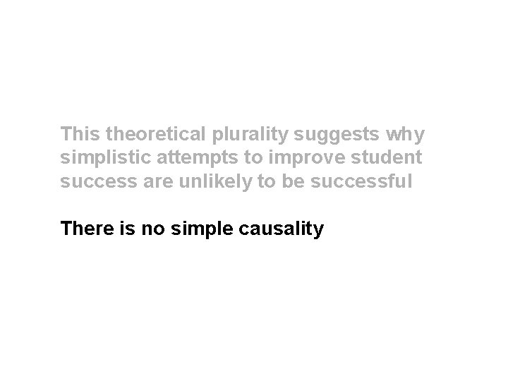 This theoretical plurality suggests why simplistic attempts to improve student success are unlikely to