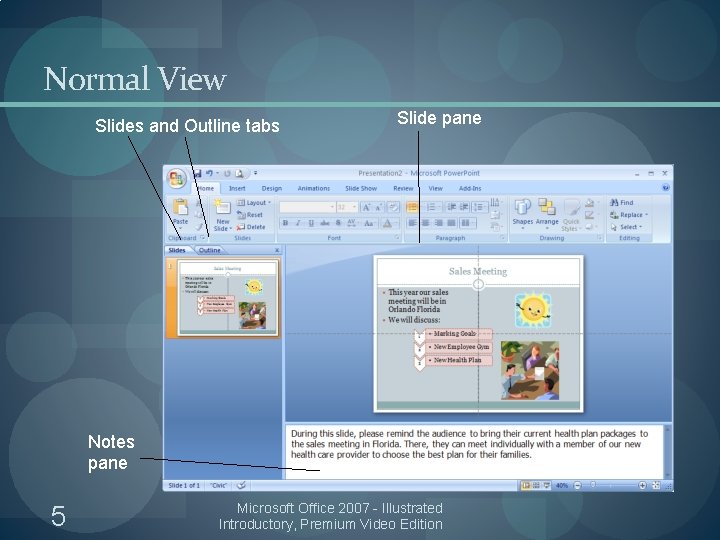 Normal View Slides and Outline tabs Slide pane Notes pane 5 Microsoft Office 2007