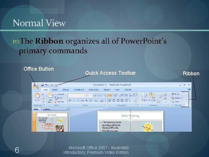 Normal View The Ribbon organizes all of Power. Point’s primary commands Office Button 6