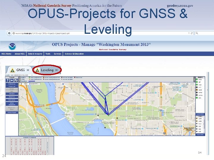 OPUS-Projects for GNSS & Leveling 24 24 