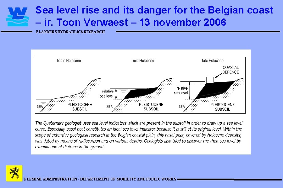 Sea level rise and its danger for the Belgian coast – ir. Toon Verwaest