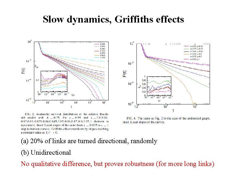 Slow dynamics, Griffiths effects (a) 20% of links are turned directional, randomly (b) Unidirectional
