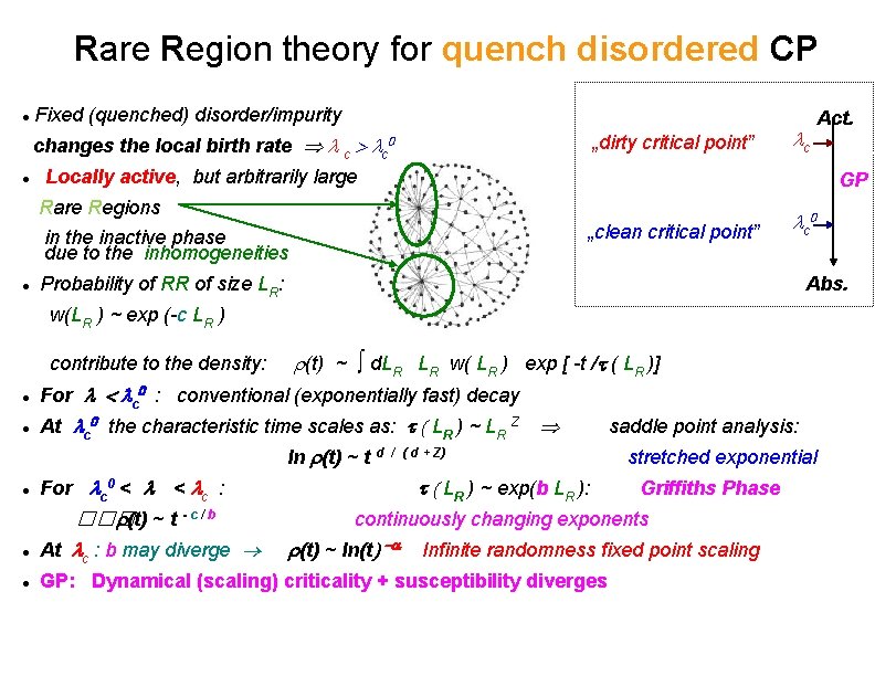 Rare Region theory for quench disordered CP Fixed (quenched) disorder/impurity „dirty critical point” changes