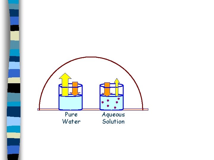 Pure Water Aqueous Solution 