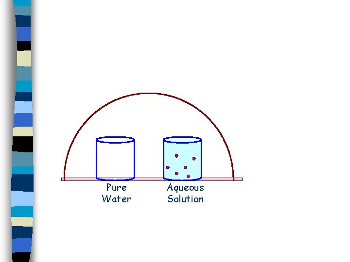 Pure Water Aqueous Solution 