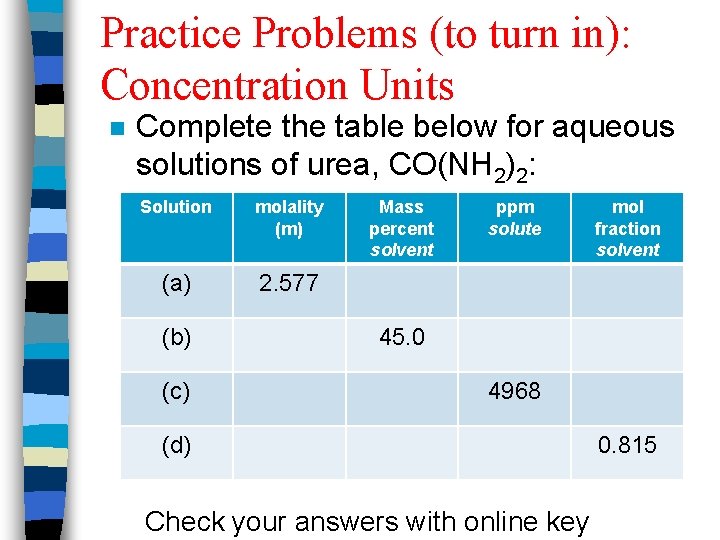 Practice Problems (to turn in): Concentration Units n Complete the table below for aqueous