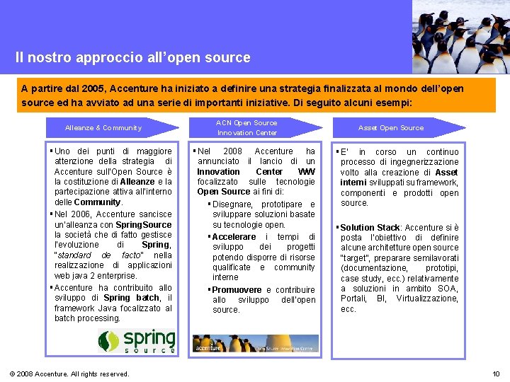 Il nostro approccio all’open source A partire dal 2005, Accenture ha iniziato a definire