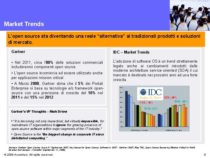 Market Trends L’open source sta diventando una reale “alternativa” ai tradizionali prodotti e soluzioni