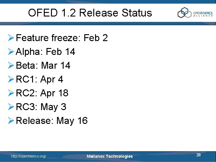 OFED 1. 2 Release Status Ø Feature freeze: Feb 2 Ø Alpha: Feb 14