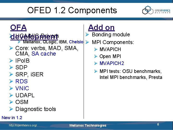 OFED 1. 2 Components OFA Ø HCA/NIC Drivers development Add on Ø Mellanox, QLogic,