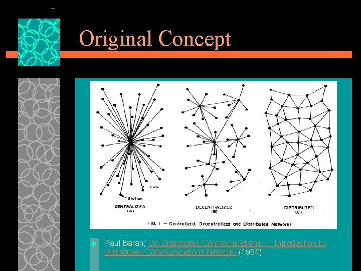Original Concept u Paul Baran; On Distributed Communications: 1. Introduction to Distributed Communications Network Original Concept u Paul Baran; On Distributed Communications: 1. Introduction to Distributed Communications Network