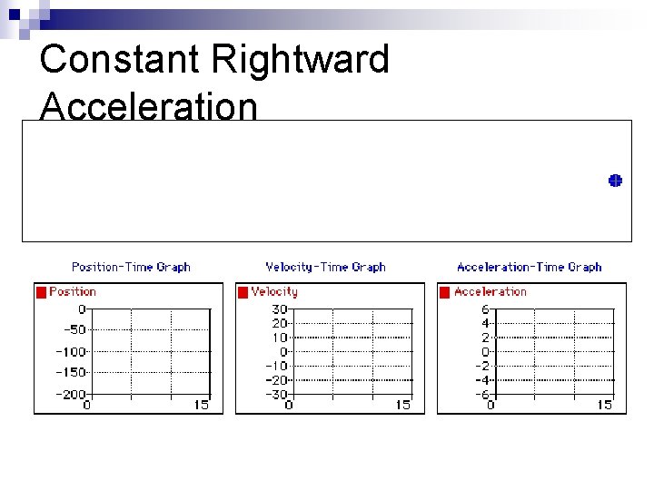 Constant Rightward Acceleration 