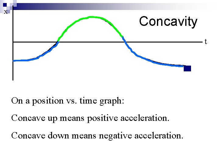 x Concavity t On a position vs. time graph: Concave up means positive acceleration.