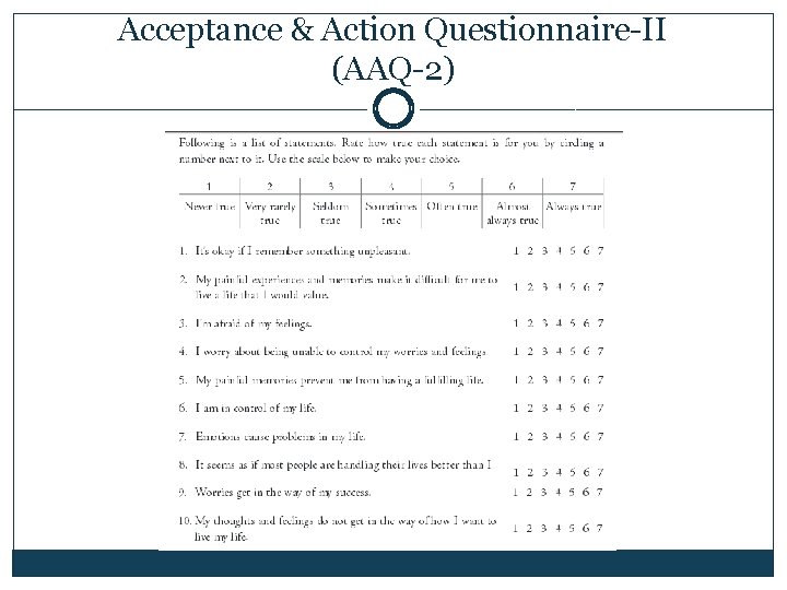 Acceptance & Action Questionnaire-II (AAQ-2) 