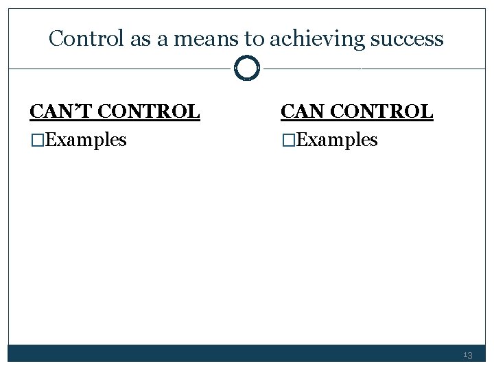 Control as a means to achieving success CAN’T CONTROL �Examples CAN CONTROL �Examples 13