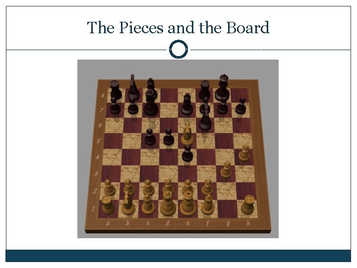 The Pieces and the Board 