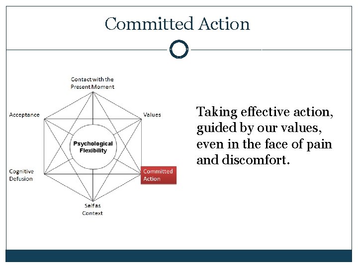 Committed Action Taking effective action, guided by our values, even in the face of