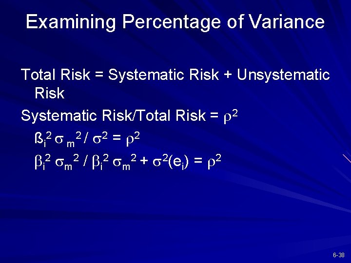 Examining Percentage of Variance Total Risk = Systematic Risk + Unsystematic Risk Systematic Risk/Total