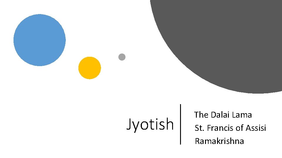 Jyotish The Dalai Lama St. Francis of Assisi Ramakrishna 