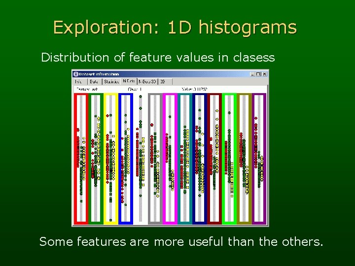 Exploration: 1 D histograms Distribution of feature values in clasess Some features are more